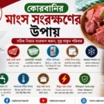 বরিশালের শের-ই-বাংলা মেডিকেল কলেজের দিঘি থেকে দুই শিশুর মরাদেহ উদ্ধার